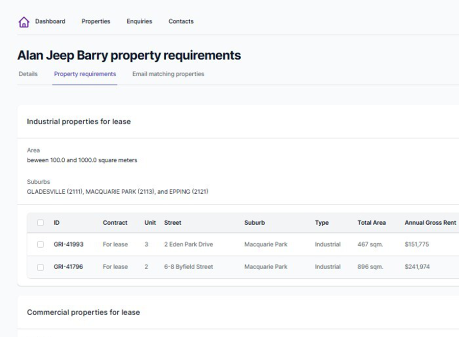 Matching people with the right property