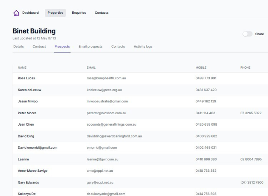 Matching property with the right people